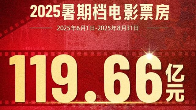 专家预测：2025年暑期档票房增长背后隐藏着一个惊人的秘密
