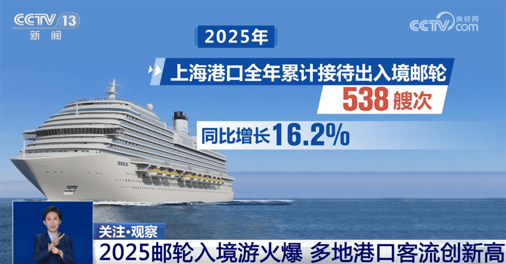 2025邮轮入境游火爆背后：解析“文化+科技+服务”的中国模式