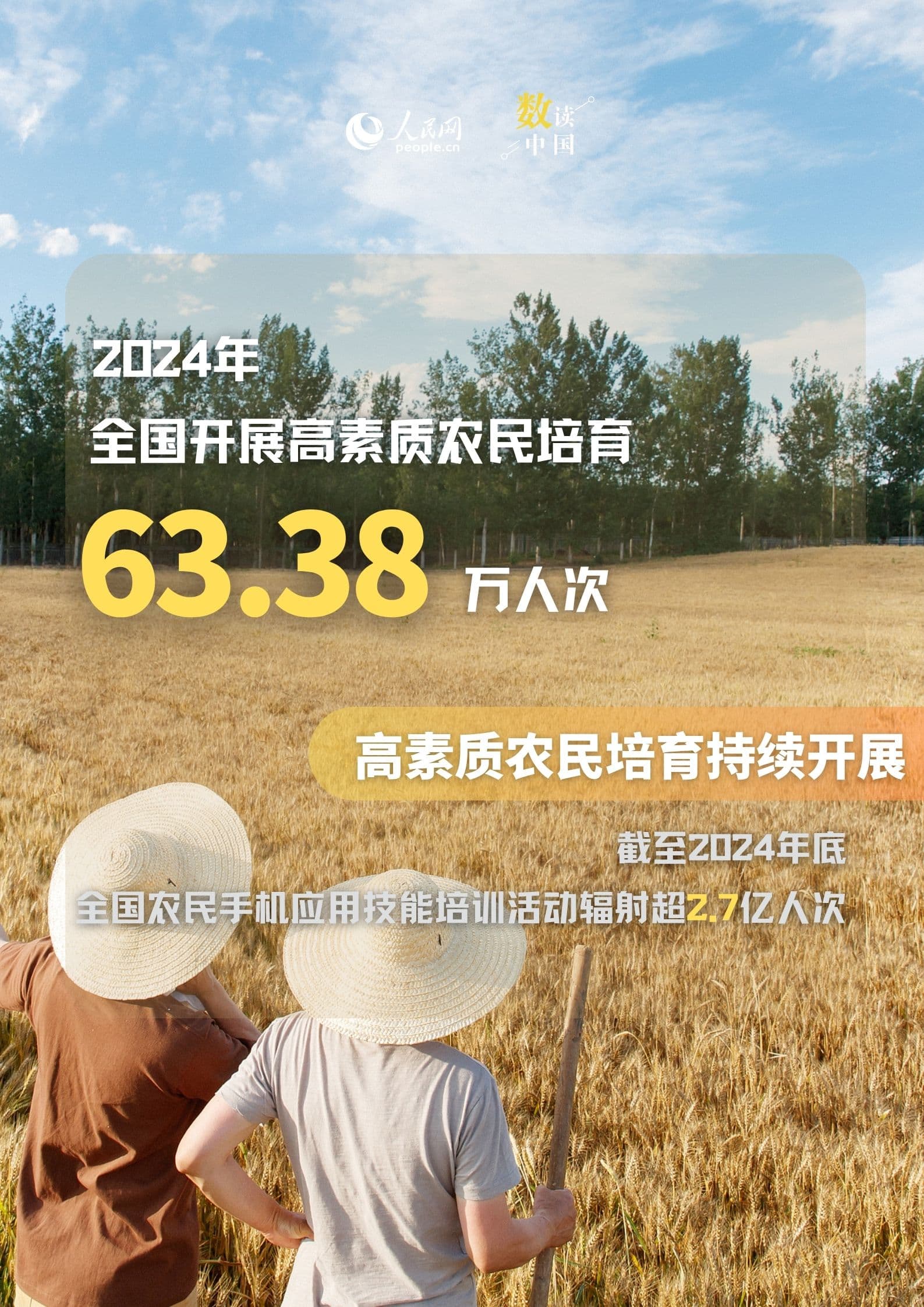 专家：中国高素质农民培育取得重大突破