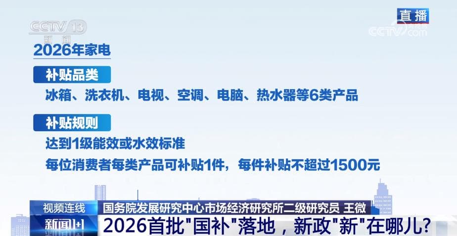 2026 年「国补」新政：绿色低碳与智能数字消费的崛起