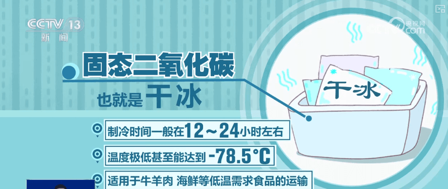 揭秘“冷媒”背后的神奇世界：颜色代表什么？冰袋能否重复使用？