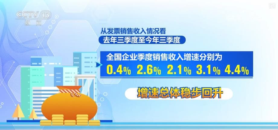 专家：税收数据的神奇世界——解读增收背后的秘密