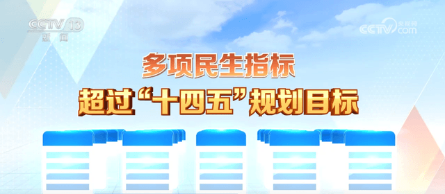十四五期间，中国民生指标大幅改善：人均寿命、教育和医疗取得历史性突破