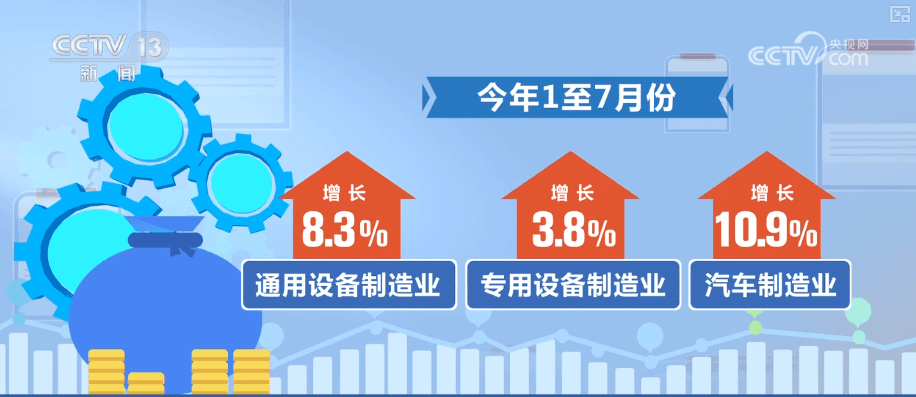 机械工业奇迹：产值飙升背后的隐忧