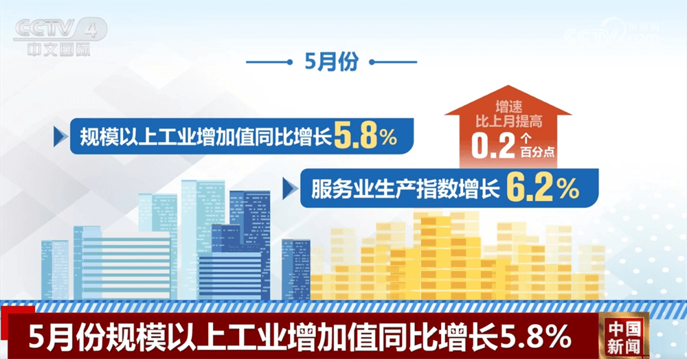 经济运行平稳？专家：中国或面临“高温经济学”挑战