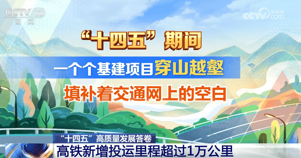 中国基建持续提速：高速铁路和5G网络加速发展