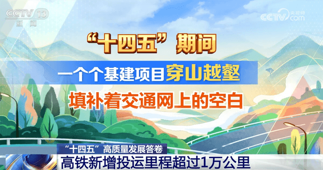 中国基建持续提速：高速铁路和5G网络加速发展