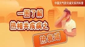 专家提醒：高温闷热天气可能引发“集体发怒”现象