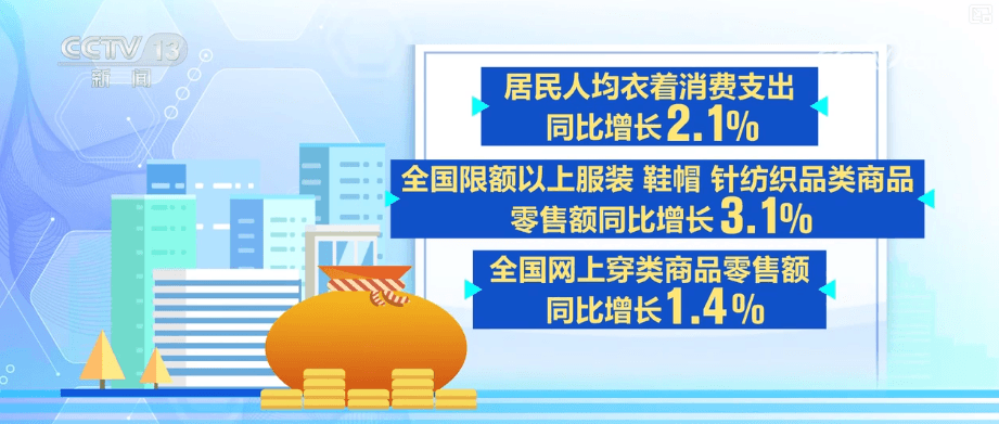中国纺织业如何在 "数据驱动" 的转型中找到新蓝海