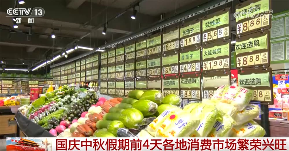 假期消费市场呈现 "繁荣兴旺" 现象：数据如何揭示中国的经济潜力