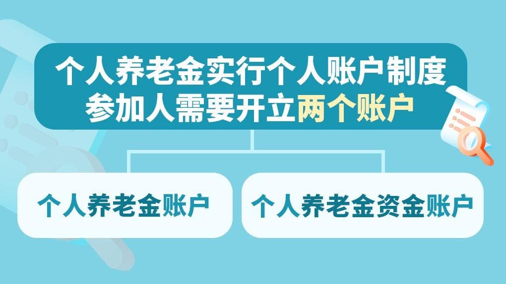 养老金税改背后的真正意图：一场“利益再分配”的游戏