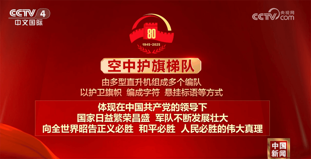 九三阅兵中的荒诞与反思
