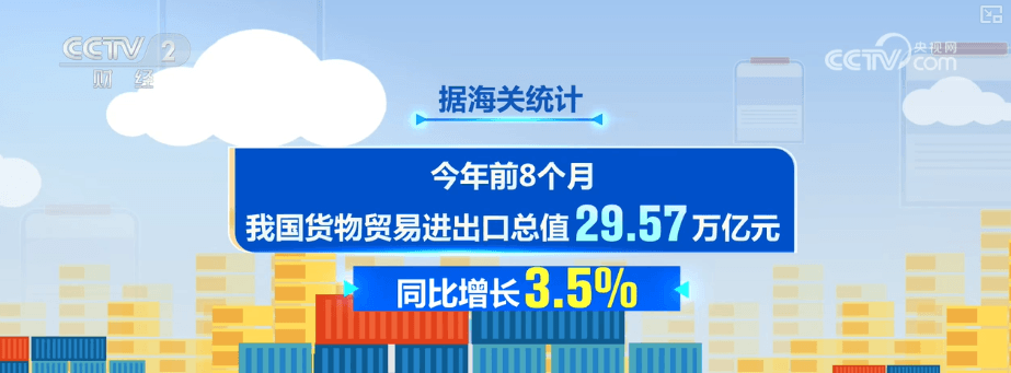 全球贸易新未来:智慧口岸和空中货运圈联通