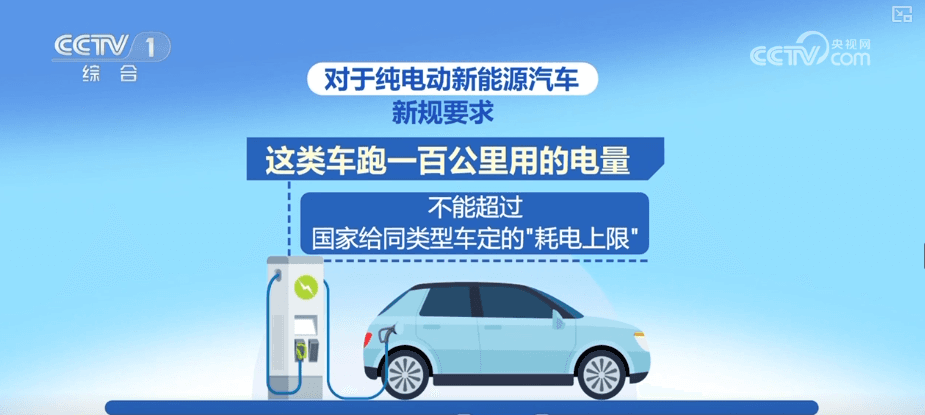 2026年新能源车购置税减免政策调整:消费者需谨慎选择