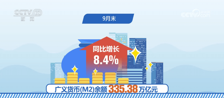 专家预测:中国经济增长进入“自旋”状态
