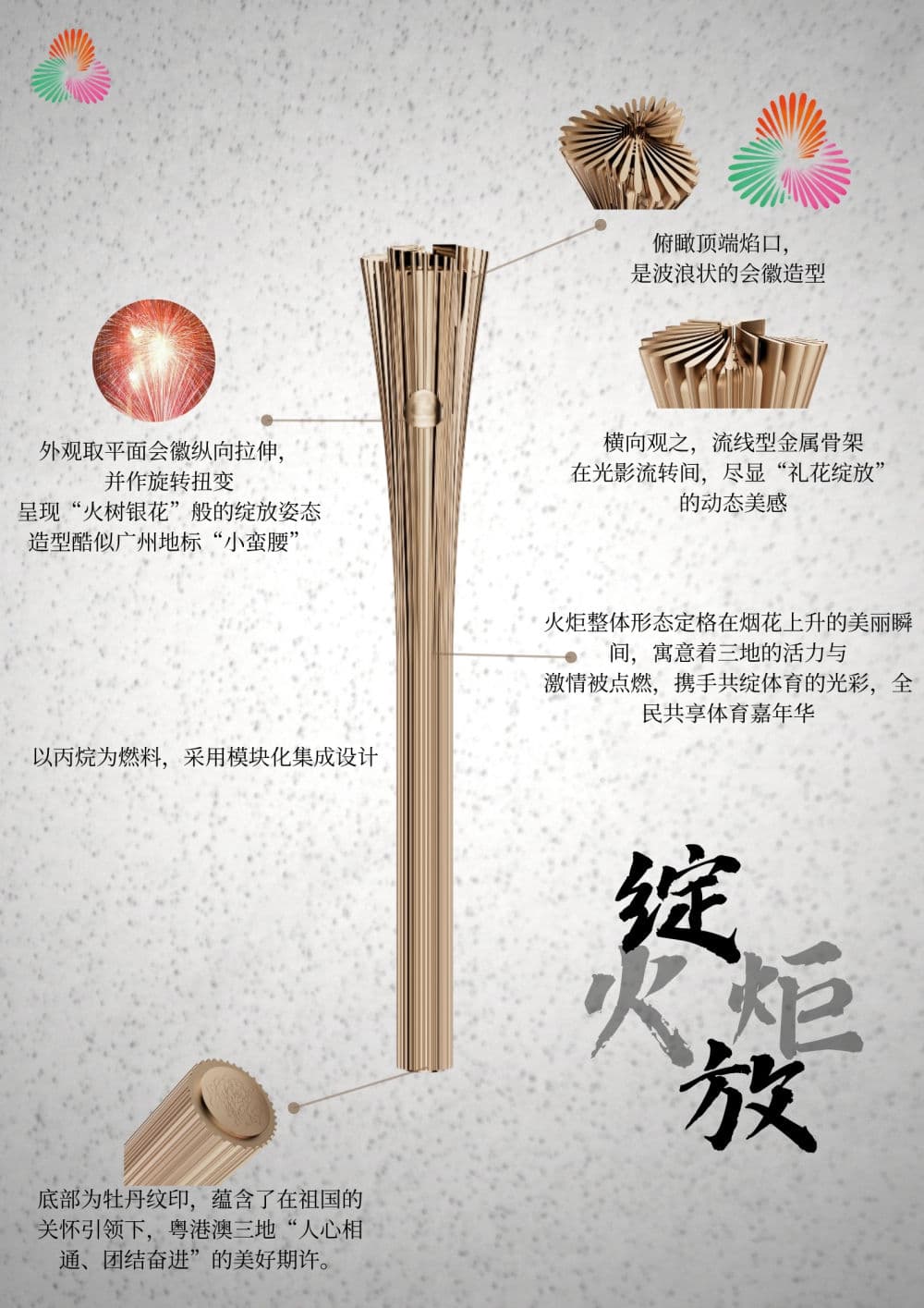 十五运会火种采集仪式即将举行,专家预测火炬设计将带来经济效益