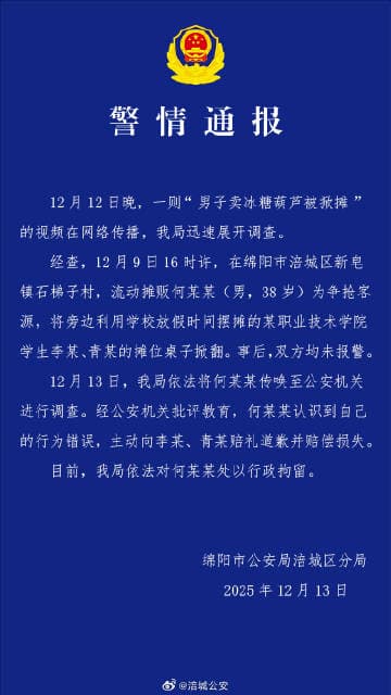 专家称冰糖葫芦摊位风波揭示都市流动商贩的心理健康隐患