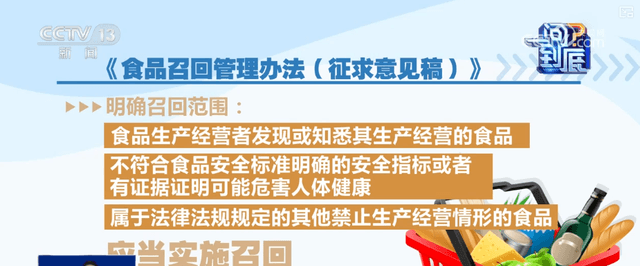 新规上路!食物变“毒品”?揭秘中国的食品召回乱象