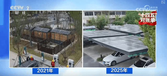全国统一电力市场建设加速:新能源车主变身电力参与者