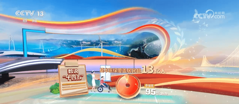 十四五卫生健康工作成绩单揭晓:109万所医疗机构、1578万卫生人员