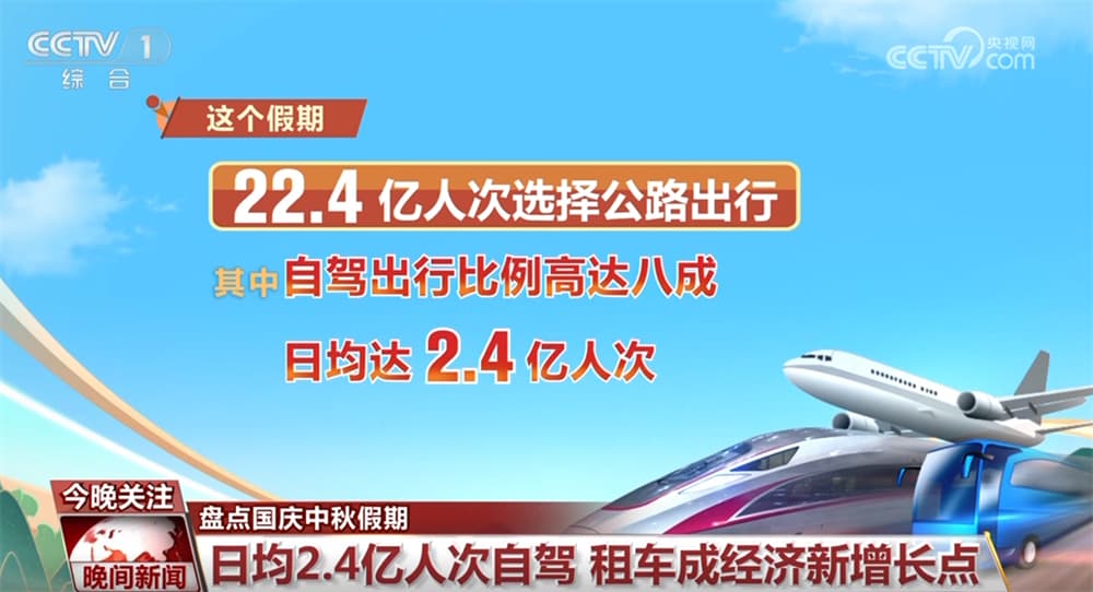国庆中秋假期出行火爆背后:交通网支撑下的“新经济”