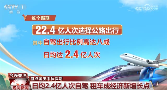 国庆中秋假期出行火爆背后:交通网支撑下的“新经济”
