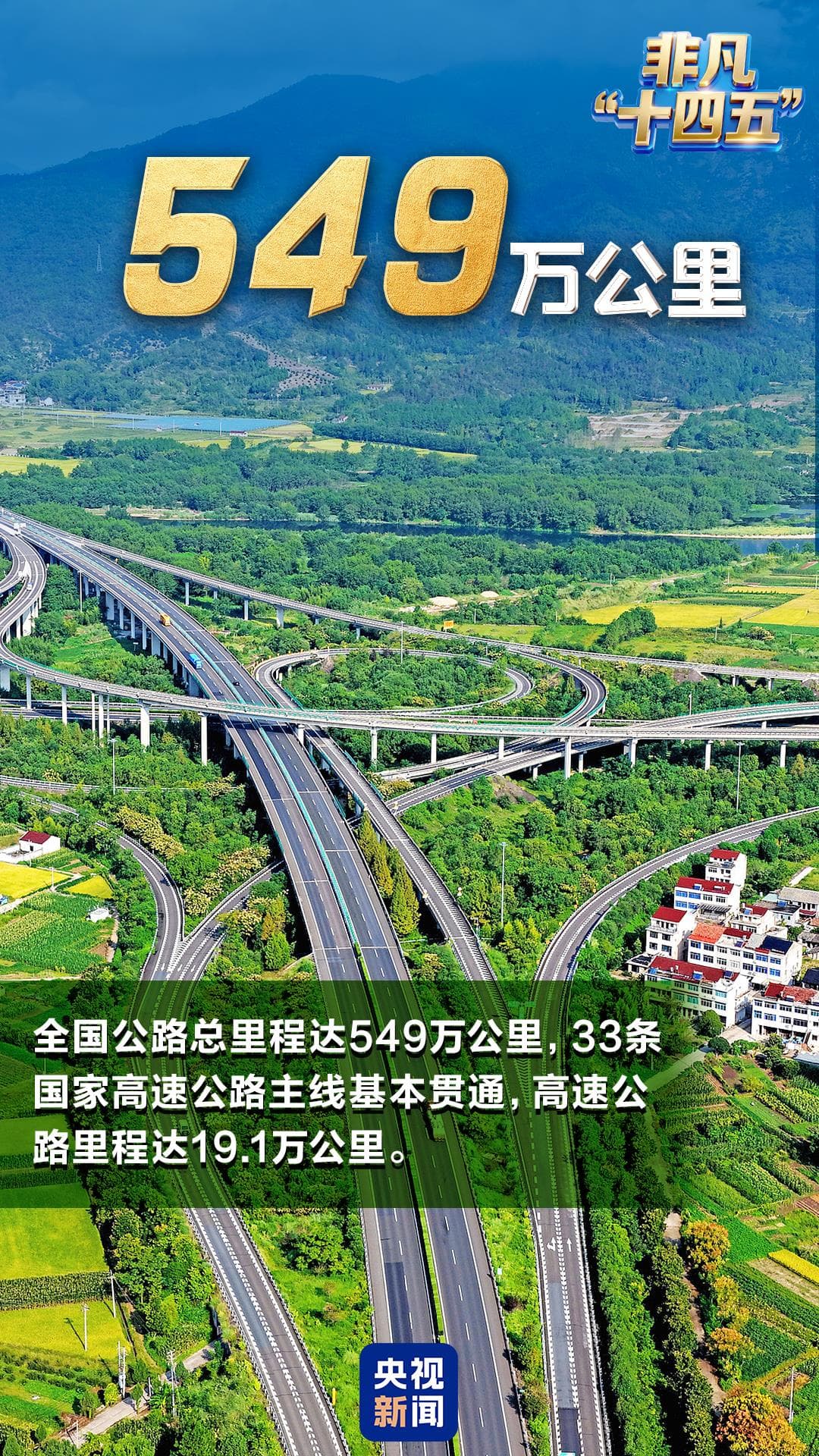 数说非凡“十四五”丨中国交通系统:世界级的效率与荒谬性