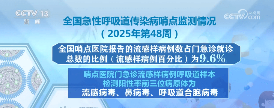 揭秘流感防控的荒谬之处:你真的需要囤积抗病毒药物吗?